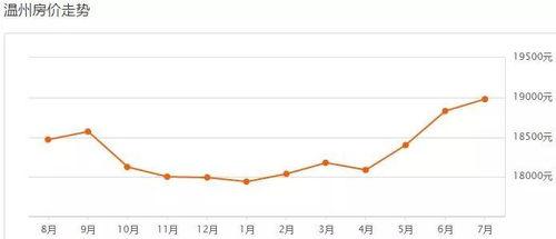gdp最新爆料,经济复苏态势强劲